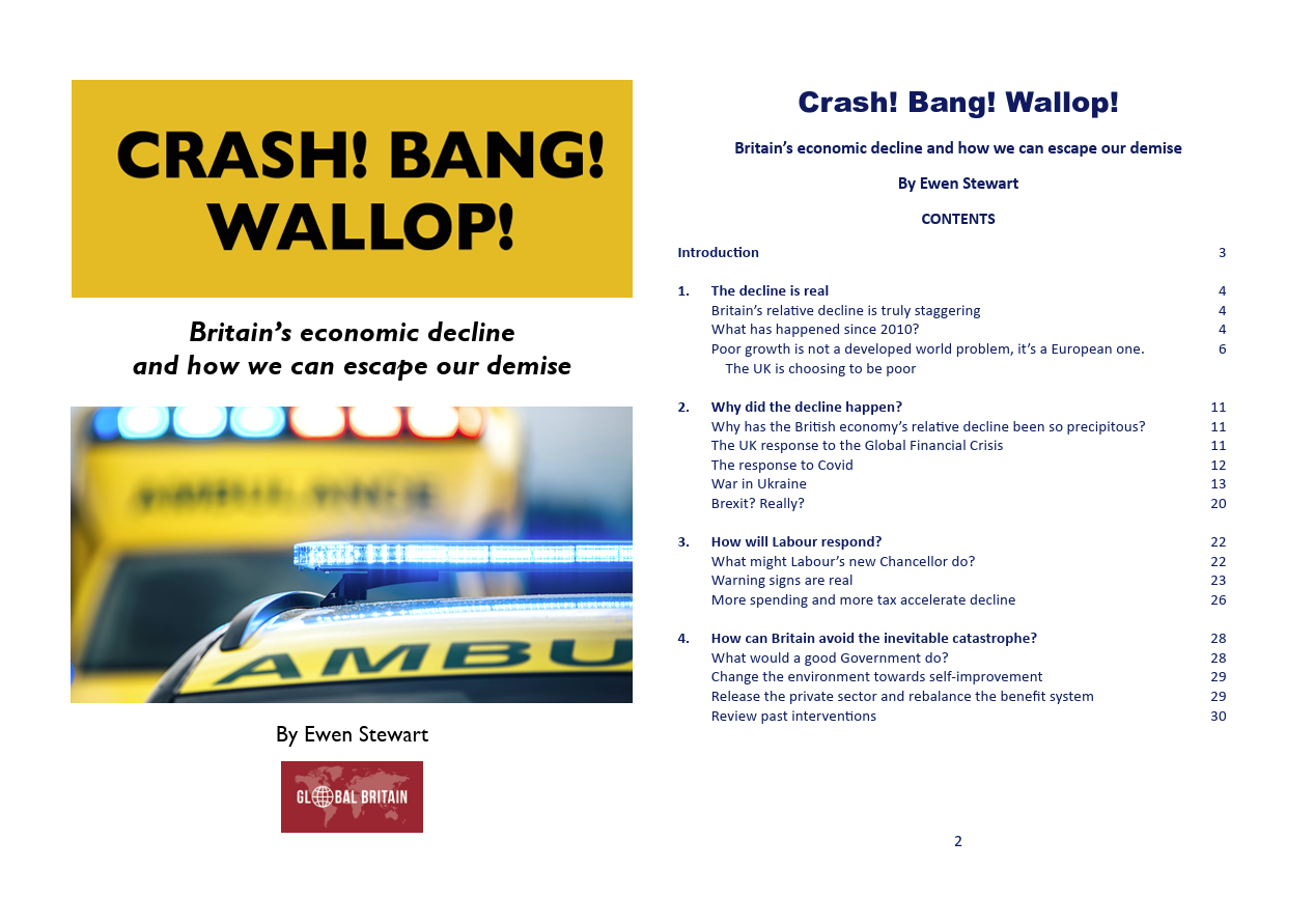 Crash! Bang! Wallop!